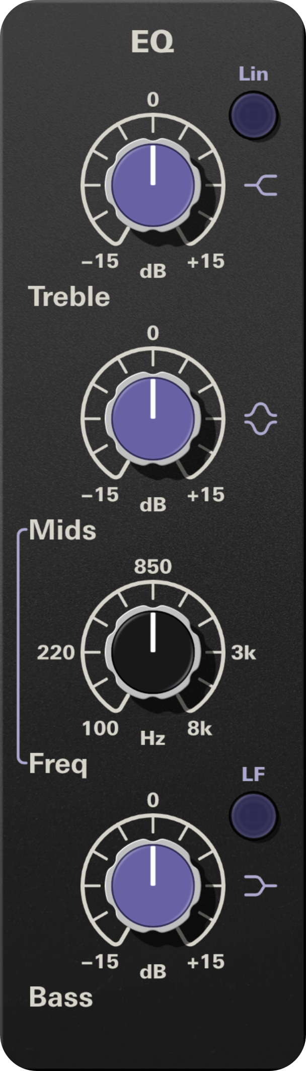 EQ Module